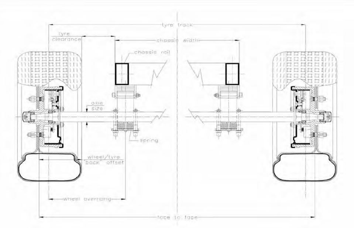 Picture of AXLE 45SQ LAZY PARALLEL L/C 5 STUD (1,600KG CAPACITY)