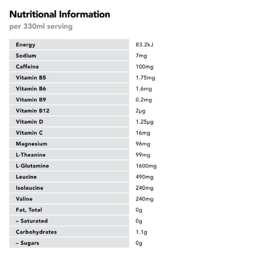 Picture of BODY ARMOUR Energy+ Zero Sugar Can - Passionfruit & Orange