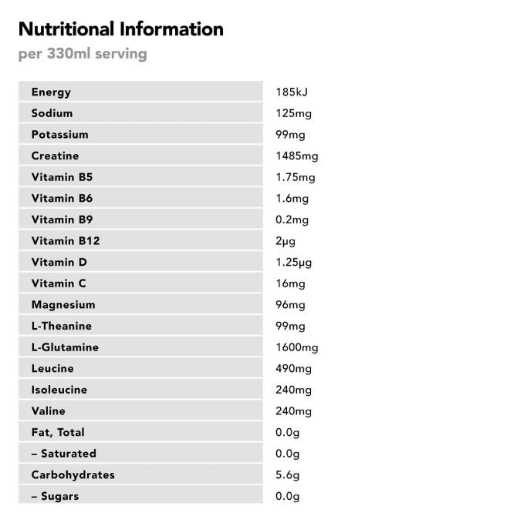 Picture of BODY ARMOUR Hydrate+ Zero Sugar Can - Lemon & Lime