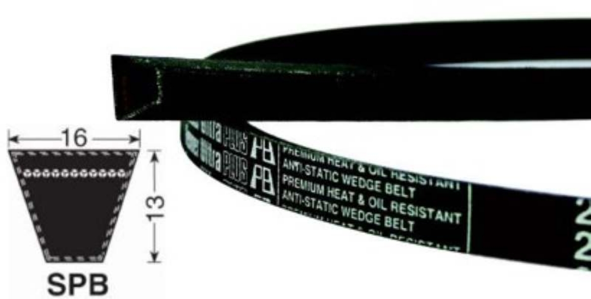 Picture of FENNER WEDGE BELT 4500X16MM