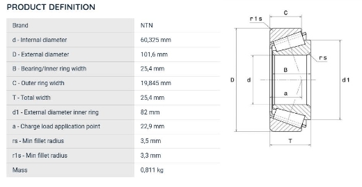 Picture of BRG TAPER ROLLER IMP CONE ONLY (USE WITH 28920NTN)